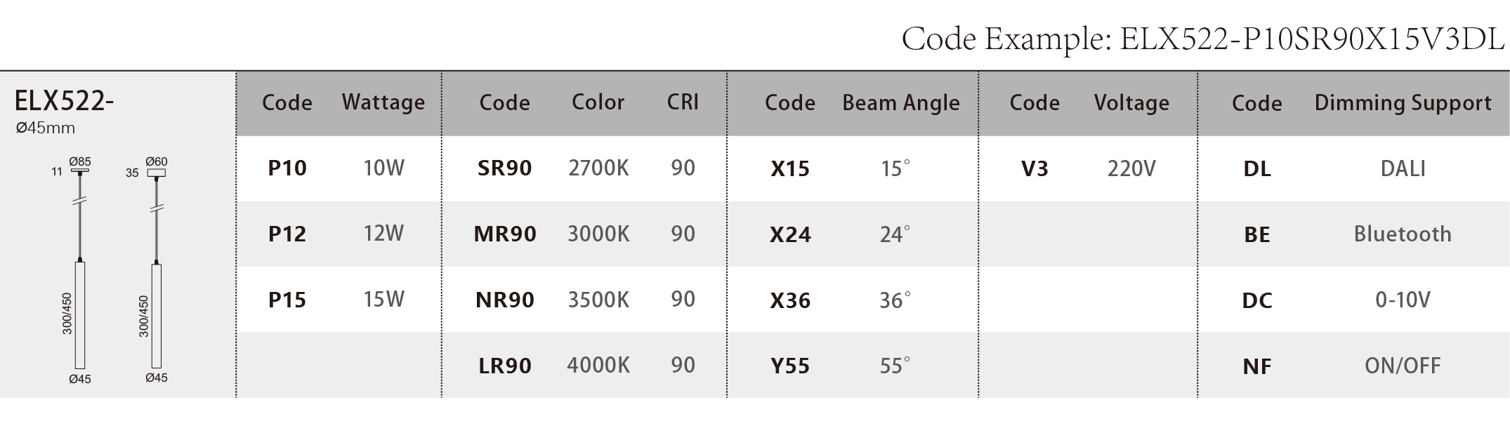 ELX522_Spec Sheet.png