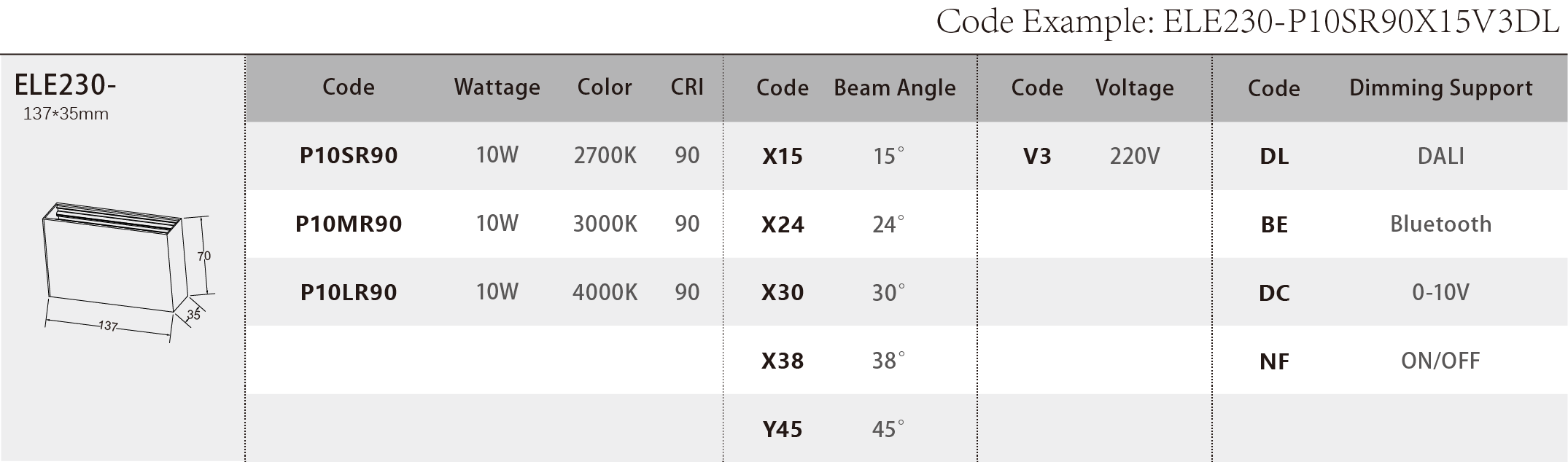 ELE230_Spec Sheet.png