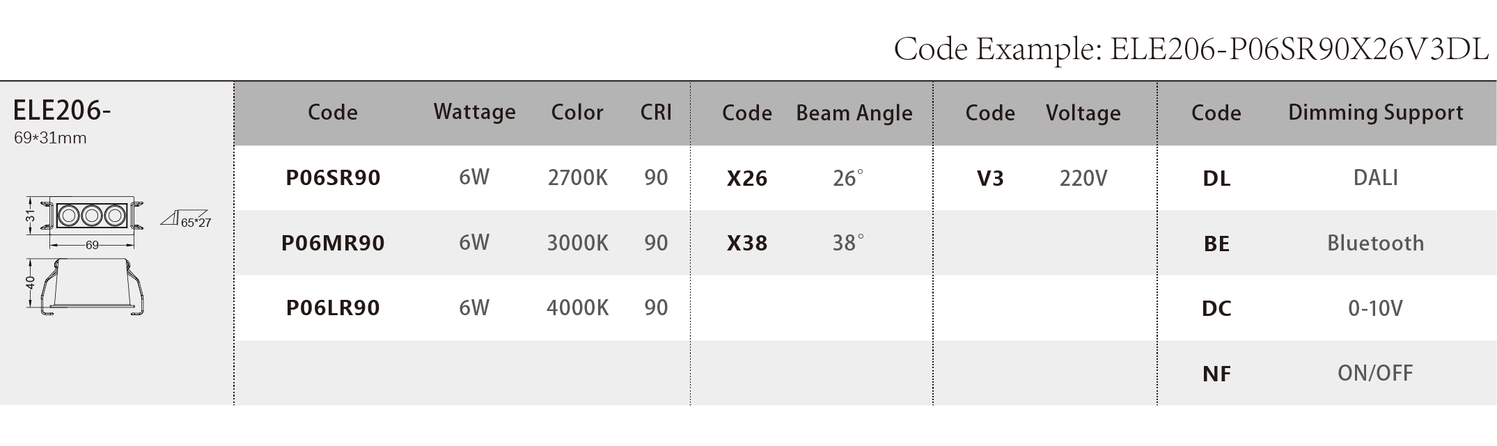 ELE206_Spec Sheet.png