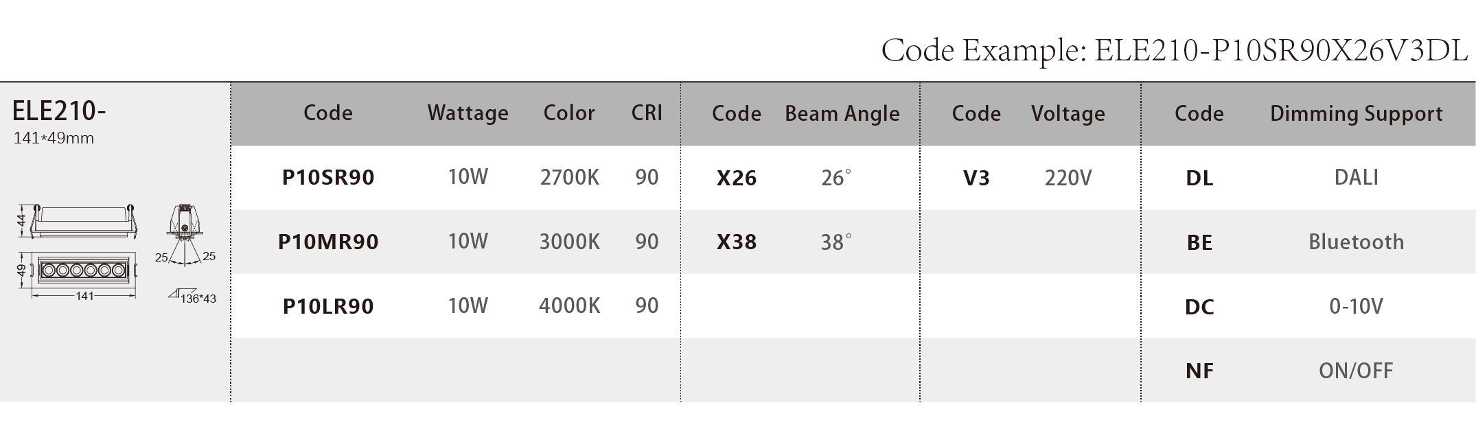 ELE210_Spec Sheet.png
