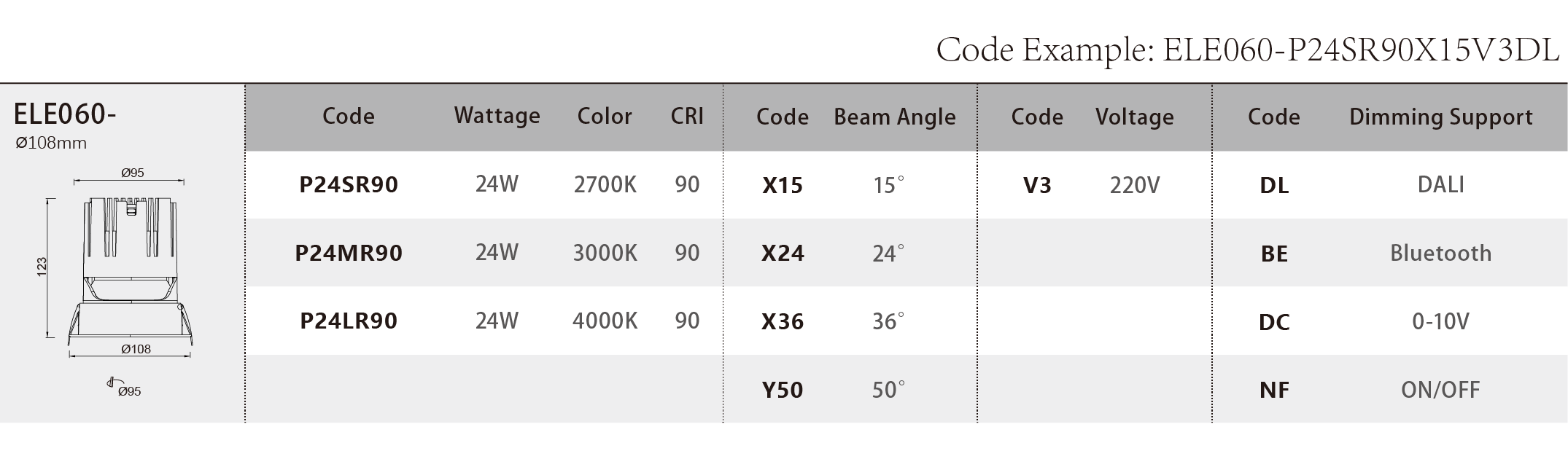 ELE060_Spec Sheet.png