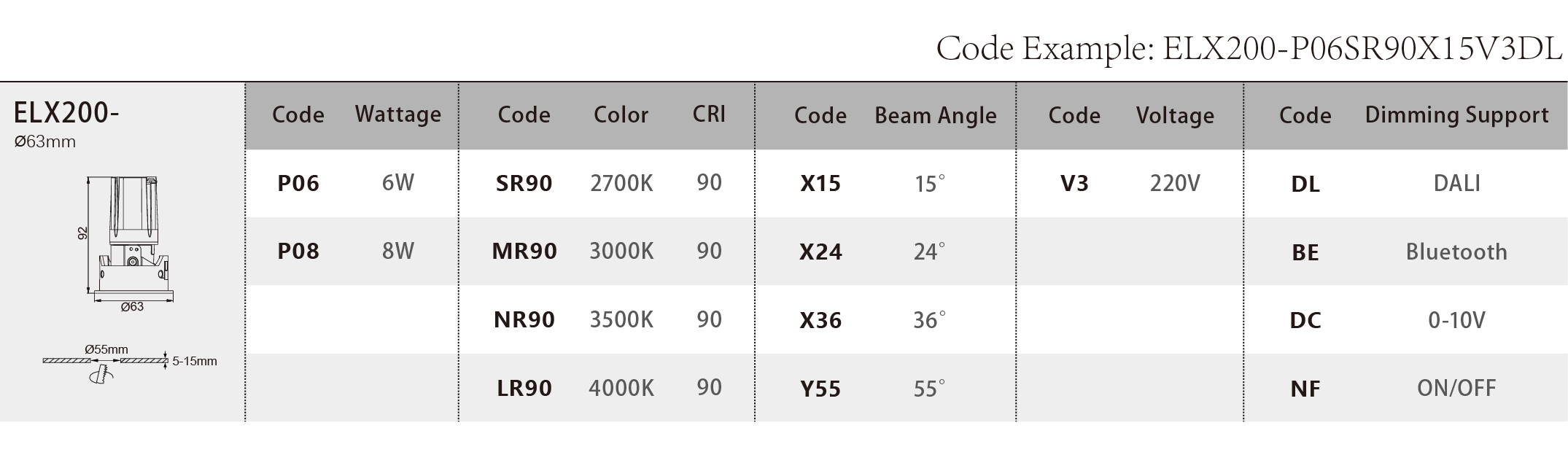 ELX200_Spec Sheet.png