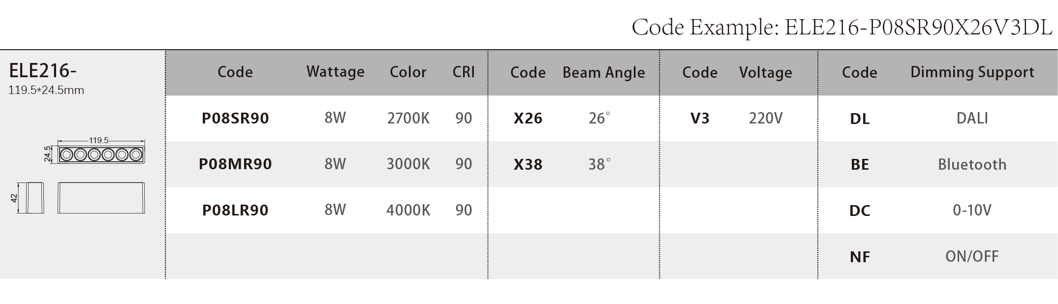 ELE216_Spec Sheet.png
