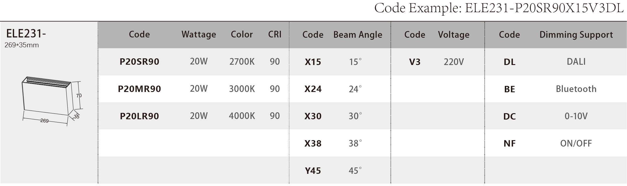 ELE231_Spec Sheet.png
