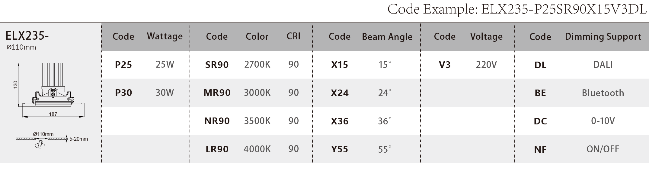 ELX235_Spec Sheet.png
