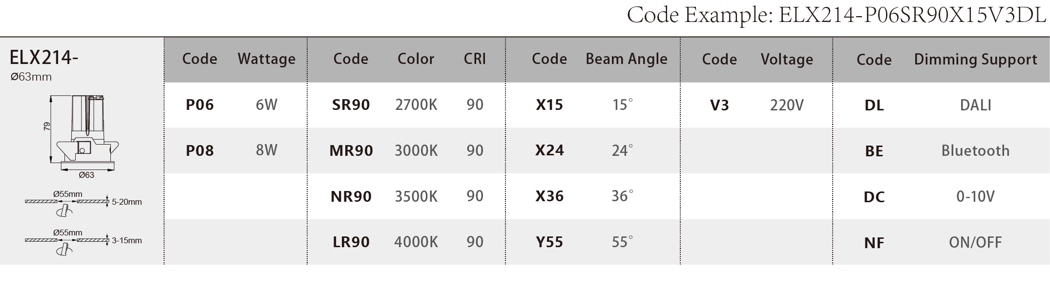 ELX214_Spec Sheet.png