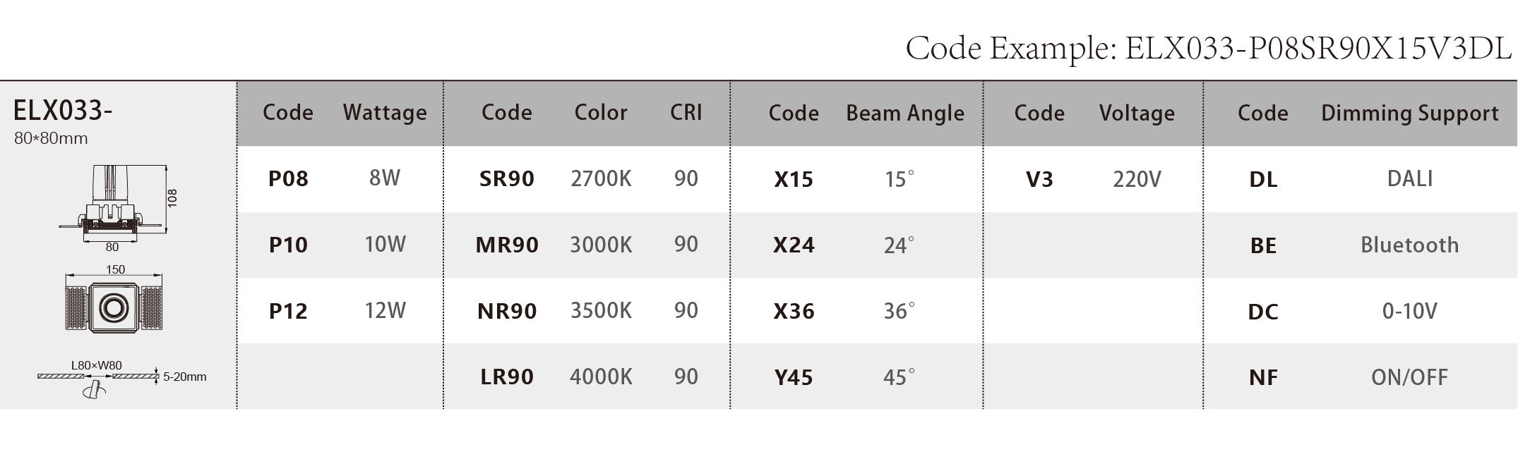ELX033_Spec Sheet.png