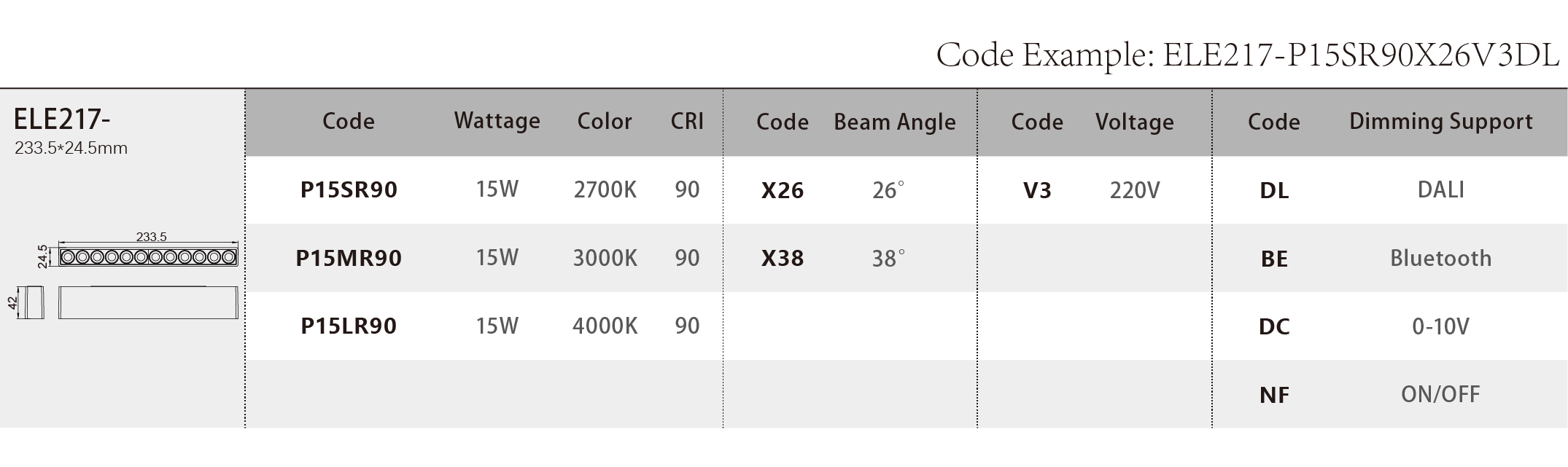 ELE217_Spec Sheet.png