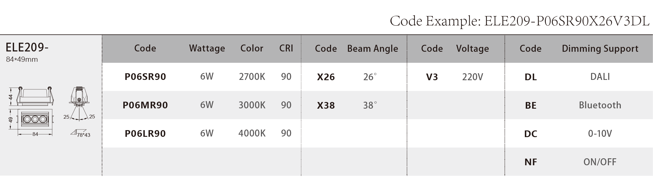 ELE209_Spec Sheet.png