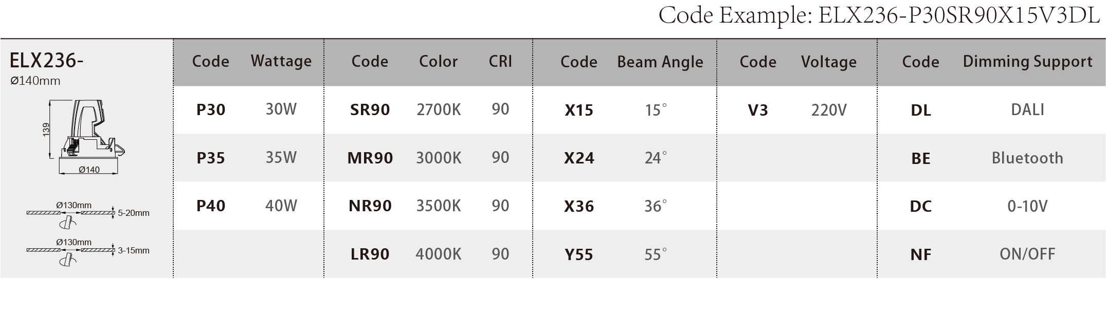 ELX236_Spec Sheet.png