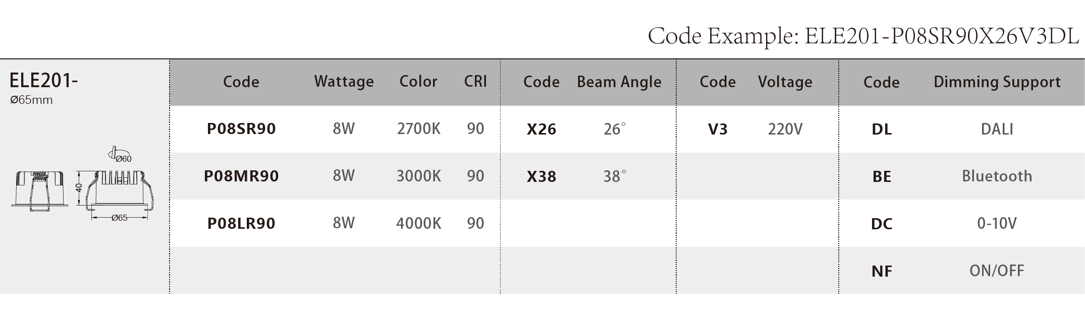 ELE201_Spec Sheet.png