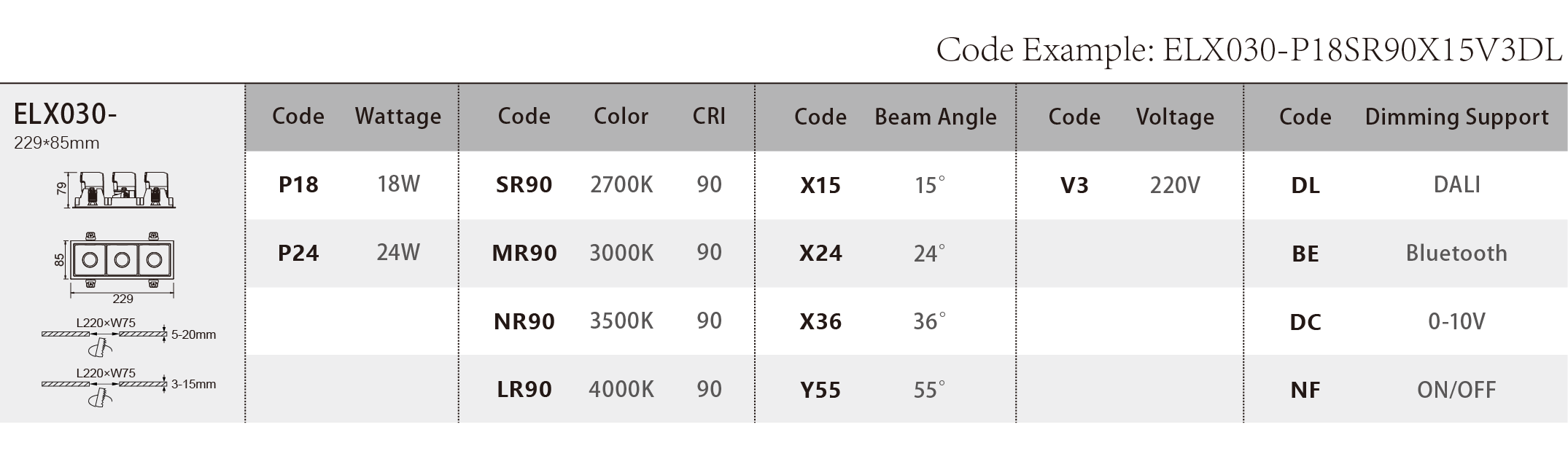 ELX030_Spec Sheet.png
