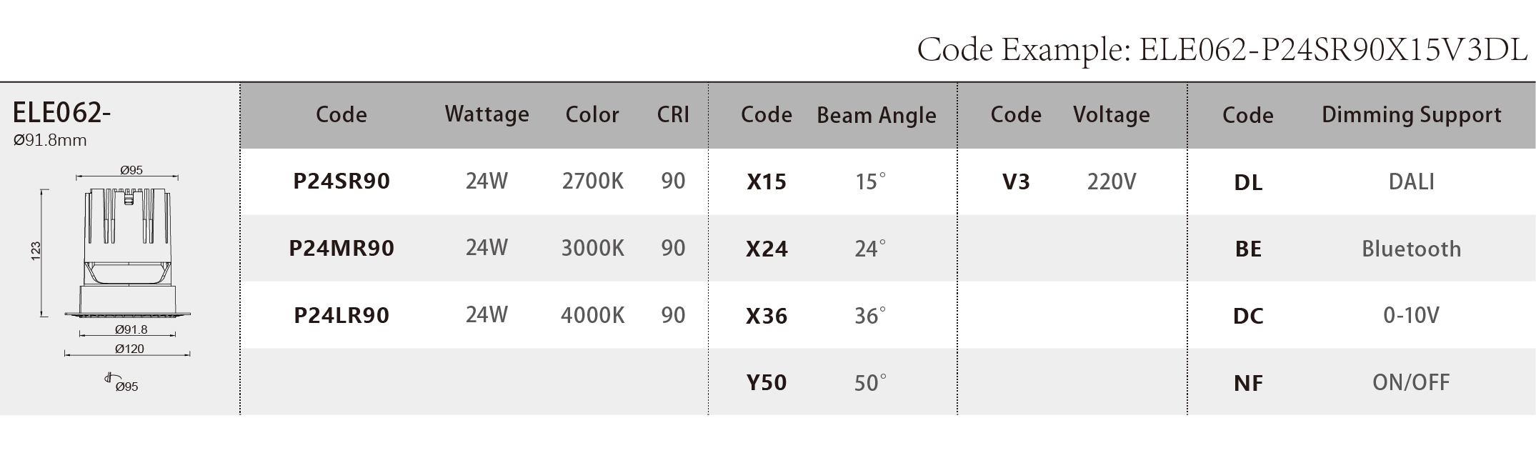 ELE062_Spec Sheet.png