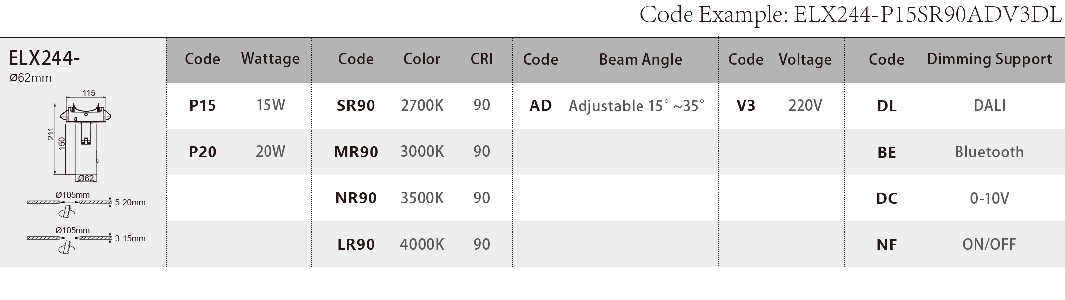 ELX244_Spec Sheet.png