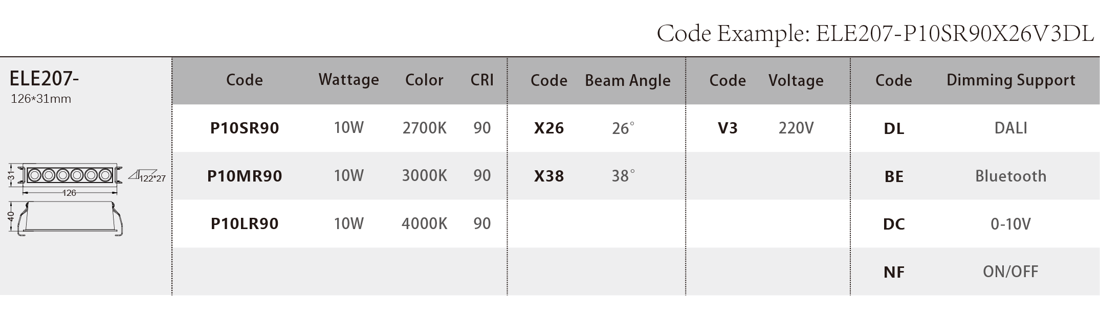 ELE207_Spec Sheet.png