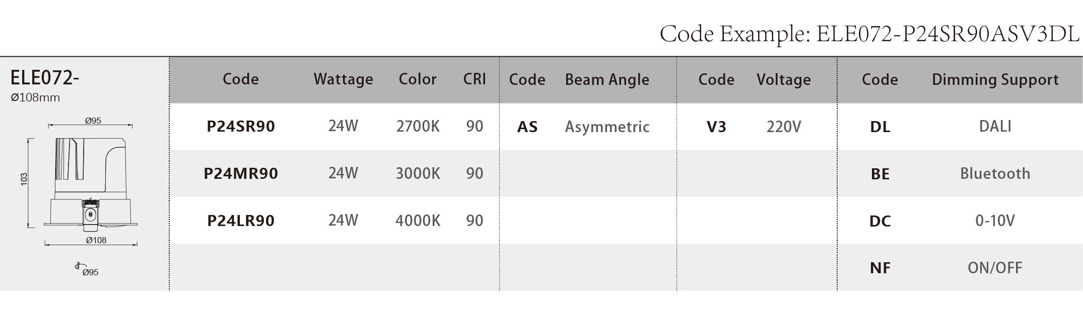 ELE072_Spec Sheet.png