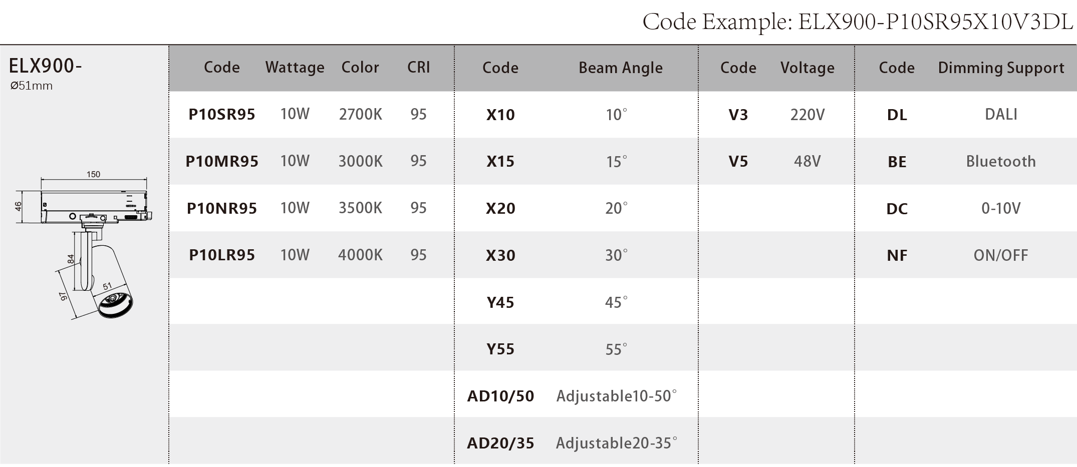 ELX900_Spec Sheet.png