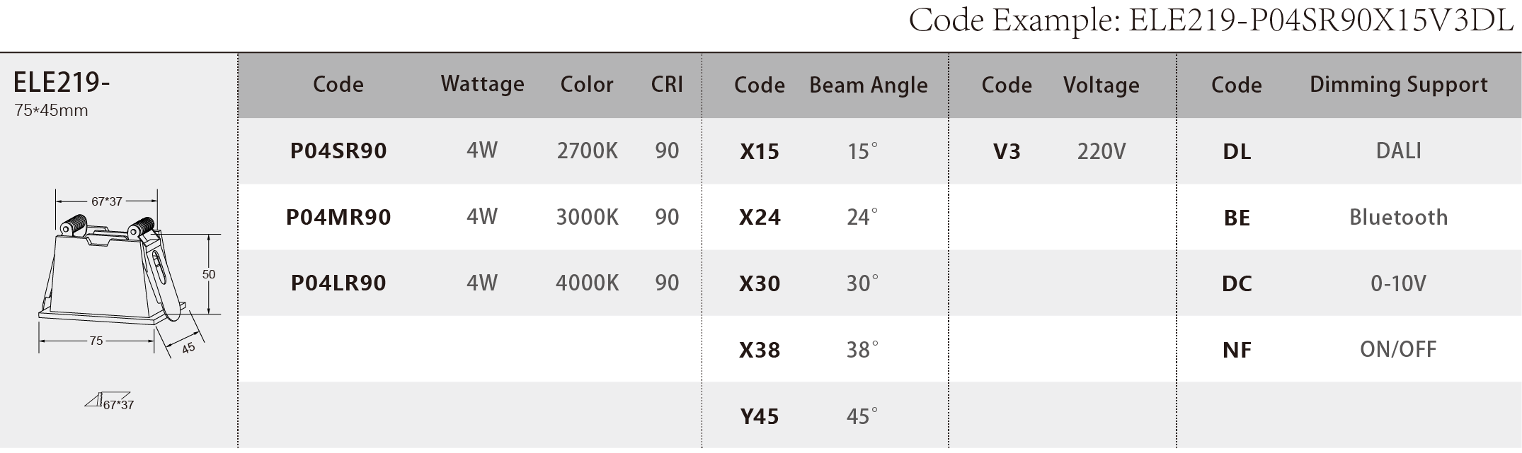 ELE219_Spec Sheet.png
