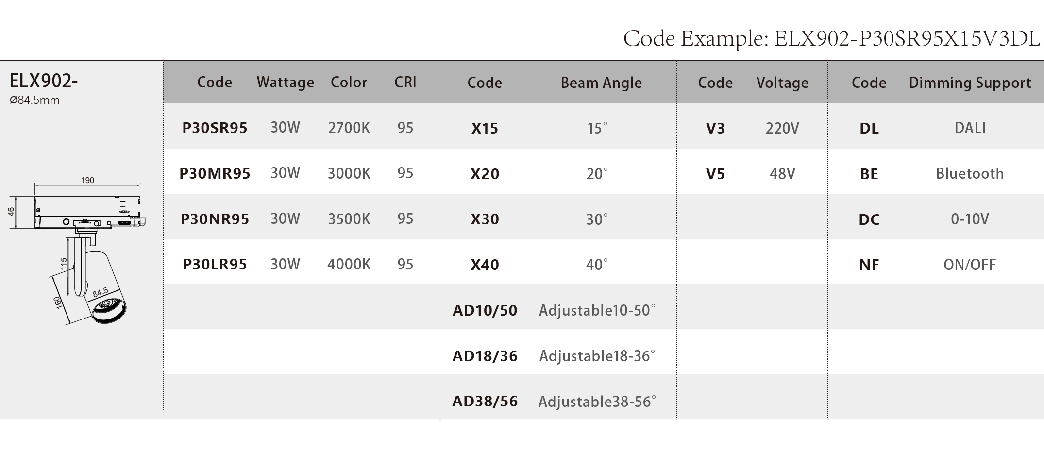 ELX902_Spec Sheet.png