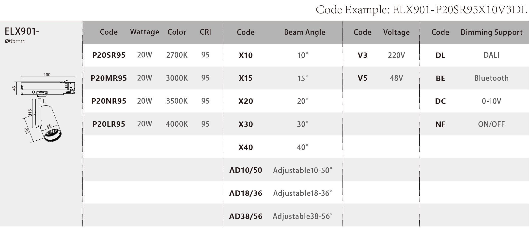 ELX901_Spec Sheet.png