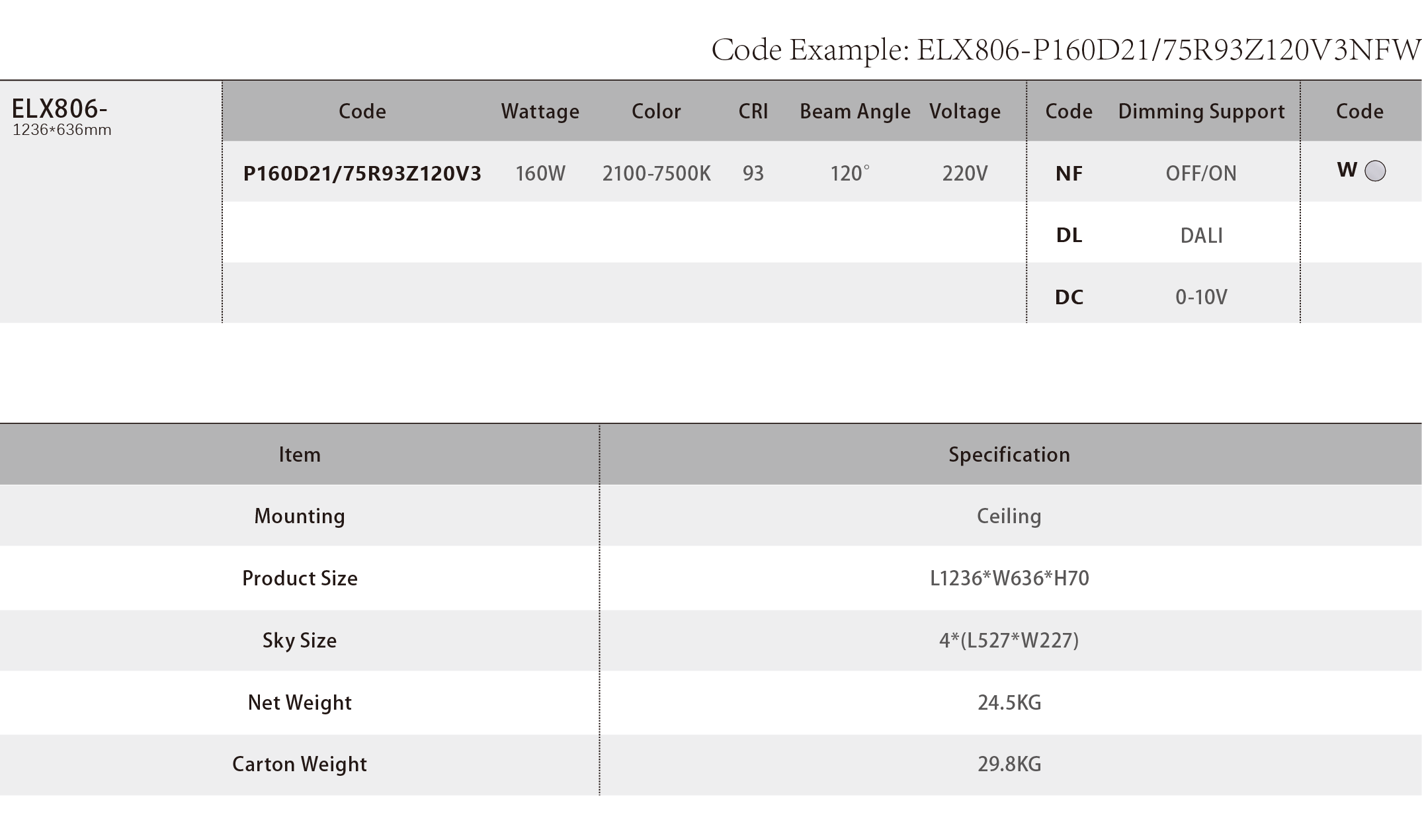 ELX806_Spec Sheet.png