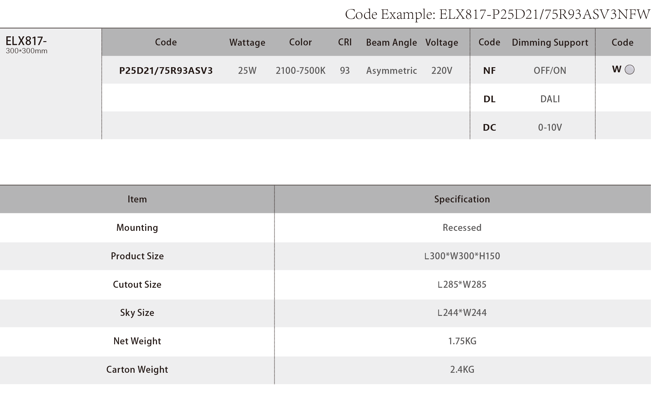 ELX817_Spec Sheet.png