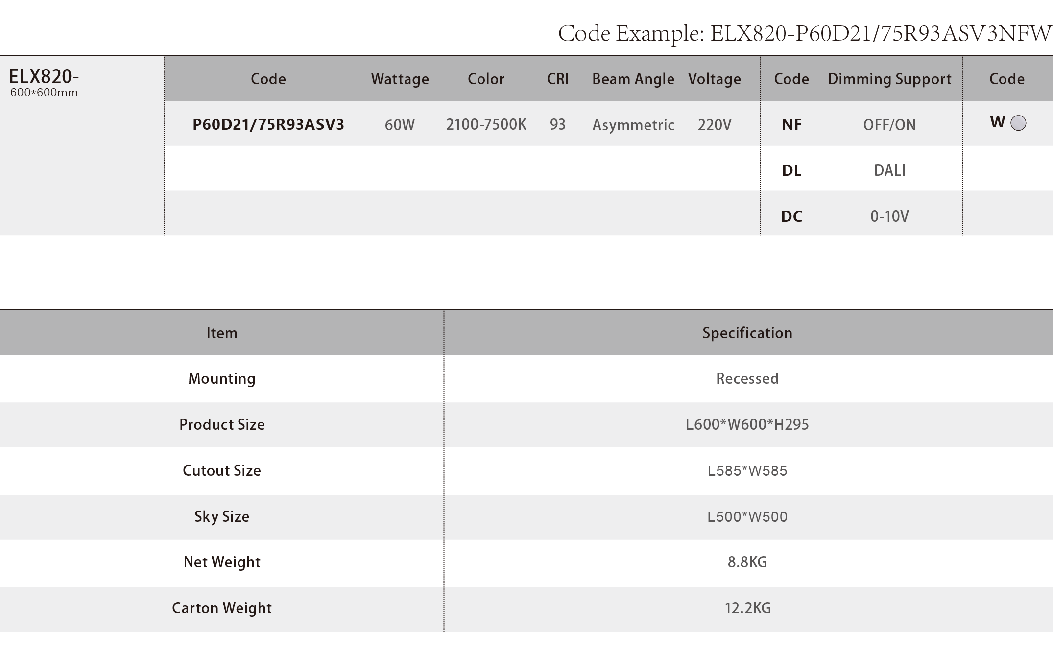 ELX820_Spec Sheet.png