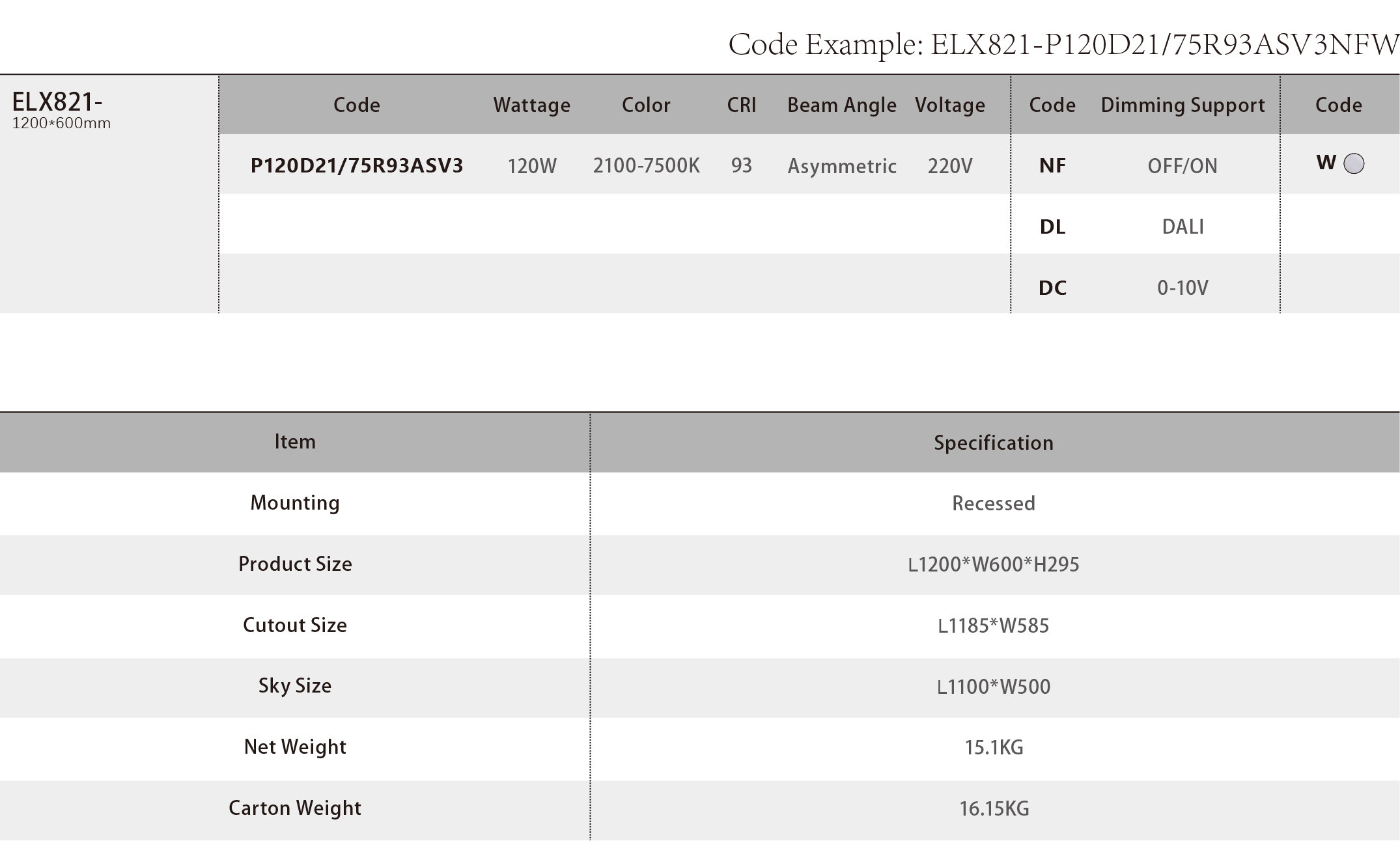 ELX821_Spec Sheet.png